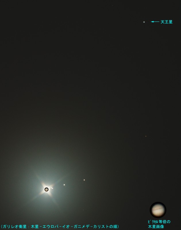 �ؐ����K�����I�q���ƓV����