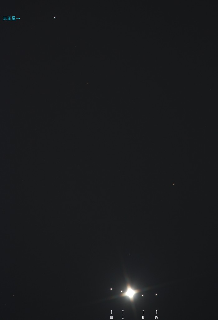 �ؐ����K�����I�q���ƓV����