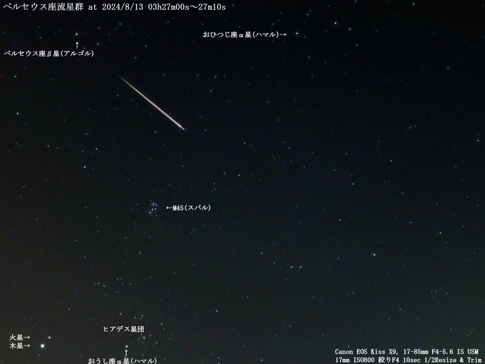 ペルセウス座流星群