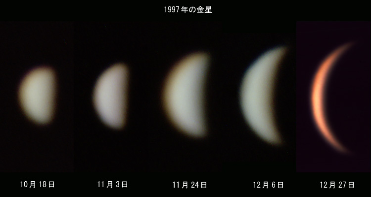 �����̕ω��i1997�N�j