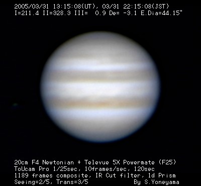 ���᡼�� 1