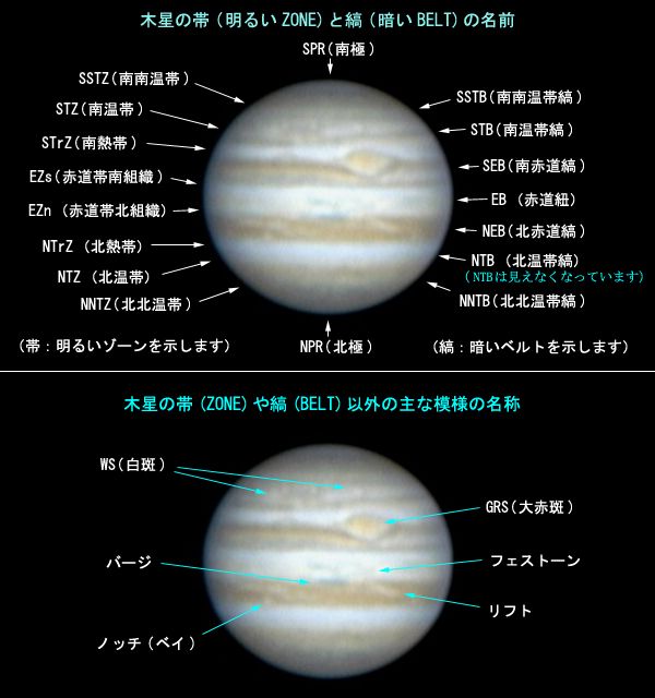 ���᡼�� 1