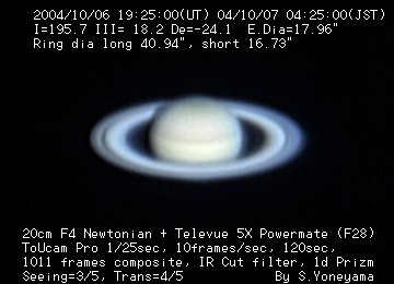 ���᡼�� 2