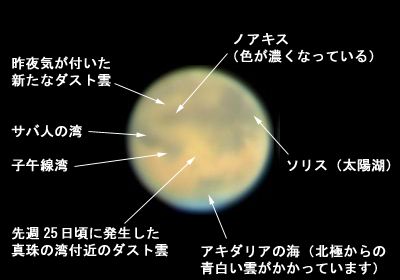 ���᡼�� 2