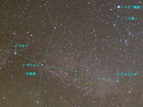 ���᡼�� 2