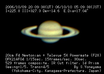 ���᡼�� 1