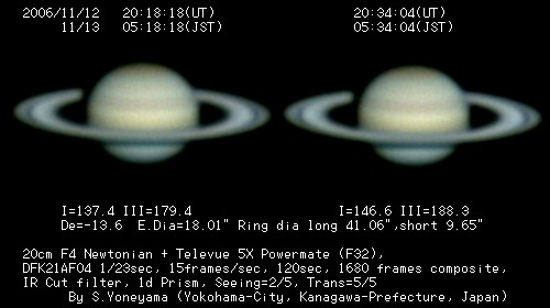 ���᡼�� 1